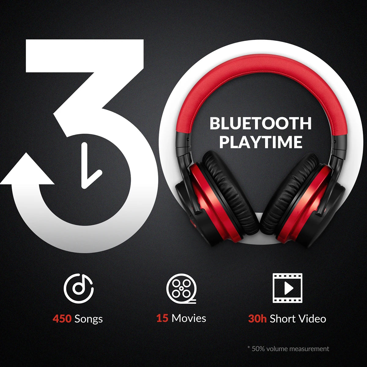 ANC Wireless Headphones - Bluetooth Noise Cancelling Headset for Premium Sound - Trip Savvy Essentials