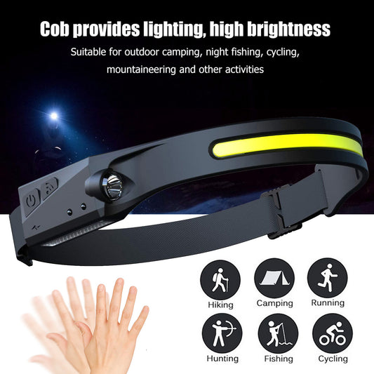 Panorama Pro: 270° Wide-Beam LED Headlamp - Trip Savvy Essentials