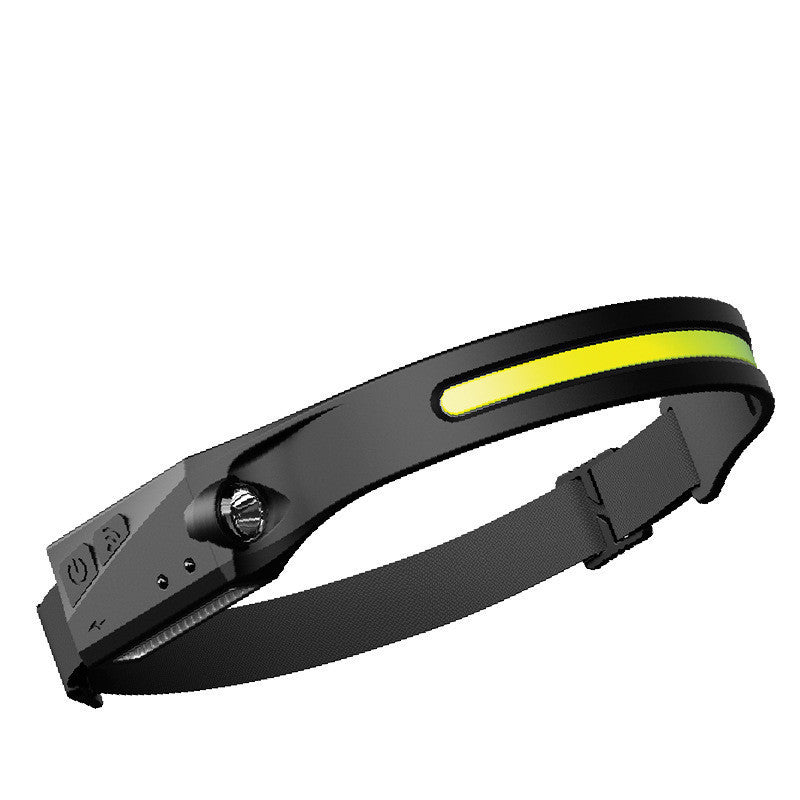 Panorama Pro: 270° Wide-Beam LED Headlamp - Trip Savvy Essentials