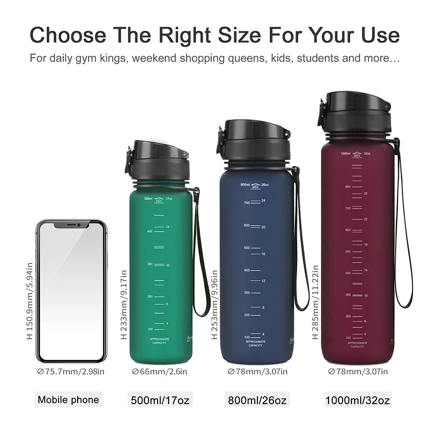 HydraFlex Sports Bottle: Leak-Proof, BPA-Free Hydration On-the-Go - Trip Savvy Essentials